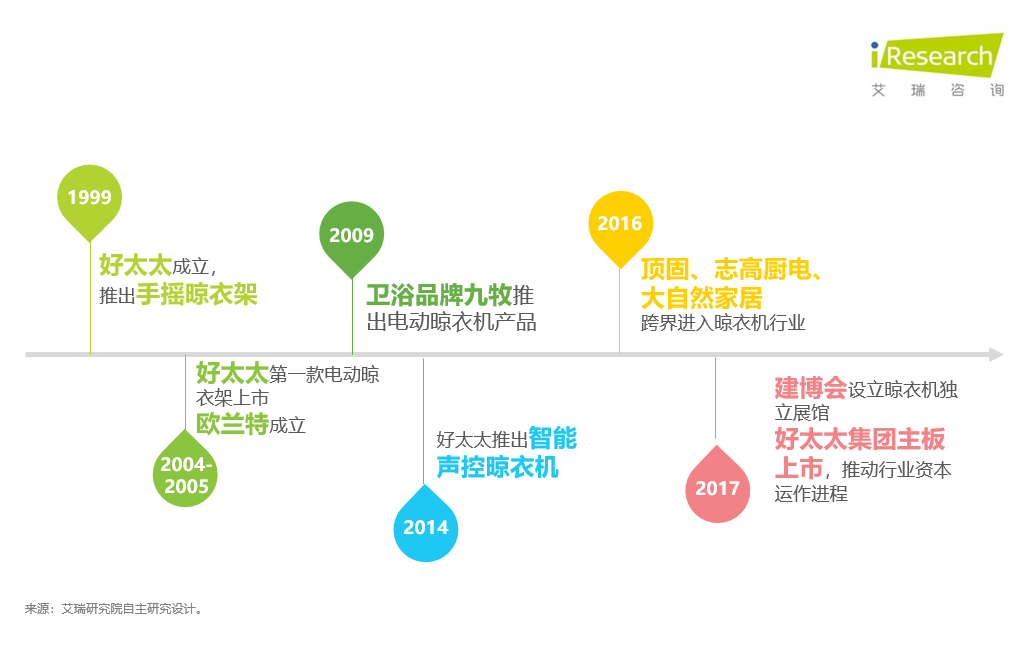 香港六和合资料