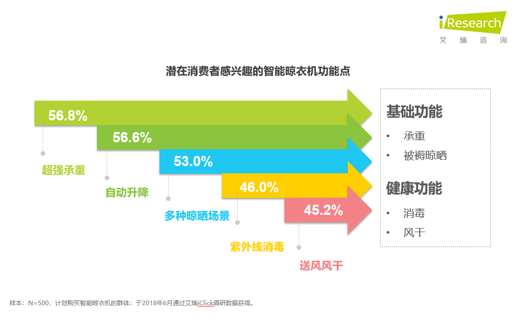 香港六和合资料