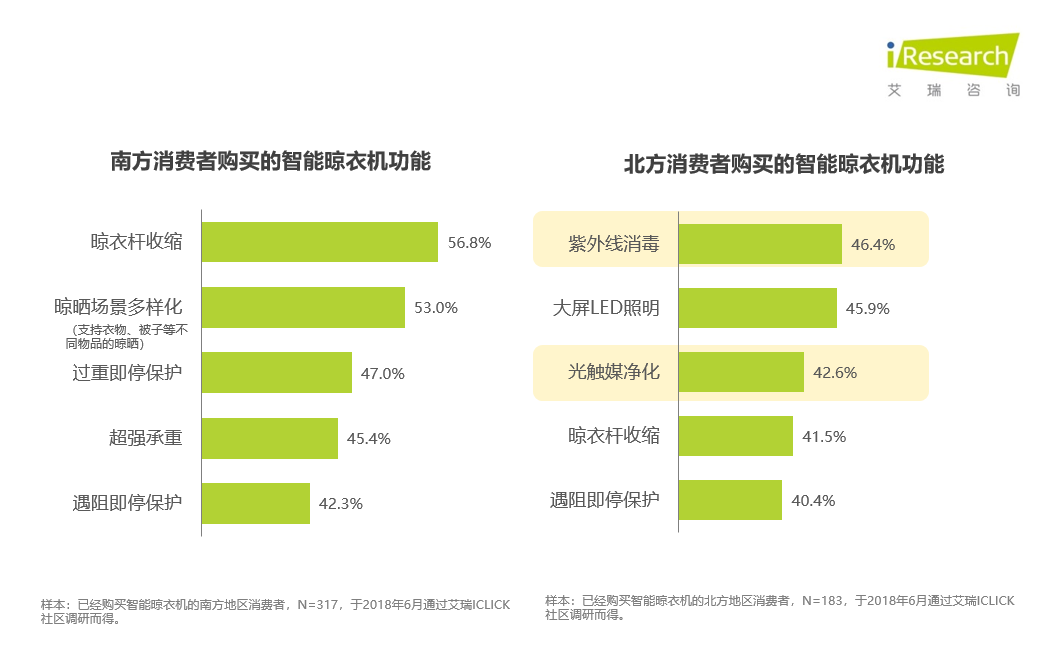 香港六和合资料