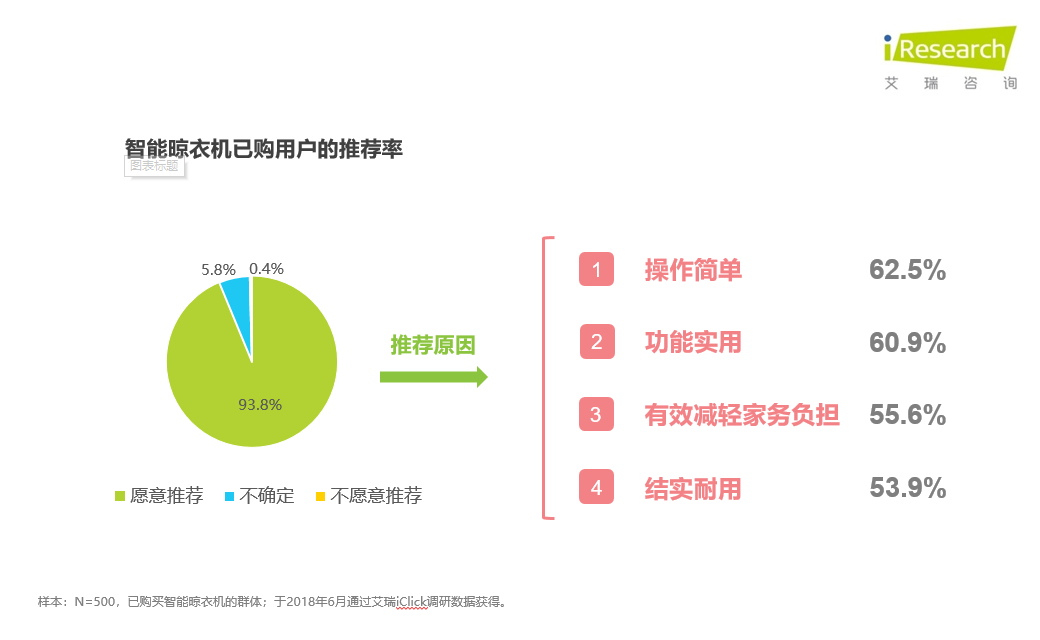 香港六和合资料