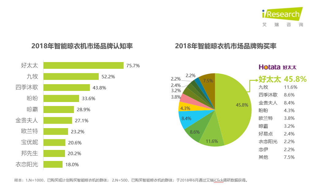 香港六和合资料