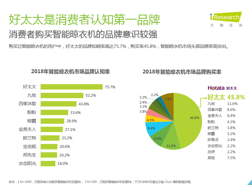 香港六和合资料