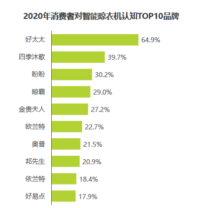 香港六和合资料