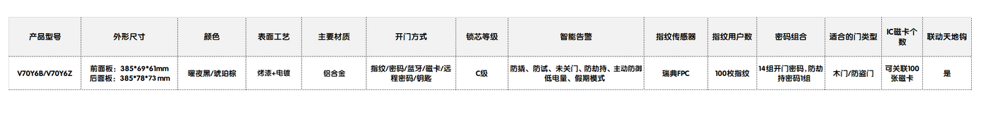 香港六和合资料